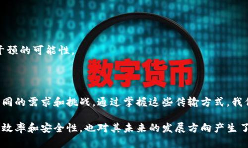 区块链技术已经成为现代数字经济和数据管理的核心之一，其中的数据传输方式对于保证信息的安全性和有效性至关重要。接下来，我们将详细探讨区块链的传输方式，具体包括以下几个方面。

一、区块链的基本概念

在深入讨论区块链的传输方式之前，我们有必要先了解一下区块链的基本概念。区块链是一种分布式账本技术，它以去中心化的方式记录交易信息，确保信息的透明、可追溯和不可篡改。每一个区块都包含了一组交易数据，并通过加密算法与前一个区块相连接，从而形成一个链条。

二、区块链的数据传输方式

区块链的数据传输方式主要分为以下几类：

h41. 点对点（P2P）传输/h4
区块链网络通常采用点对点（P2P）架构，这意味着网络中的每一个节点都是相等的，没有中央服务器。节点之间直接进行数据交流，这种传输方式极大增强了网络的去中心化和抗攻击能力。

h42. 广播机制/h4
当一个节点需要向网络中的其他节点传送新交易时，它会将交易信息通过广播的方式发送给所有连接的节点。这种方式简化了数据传播的流程，并确保所有节点都能及时接收到最新的交易信息。然而，这种广泛传播也可能导致网络中出现大量的冗余数据。

h43. 分片（Sharding）技术/h4
在处理大量交易时，分片技术可以提高区块链的效率。通过将整个区块链网络分成多个小的“片段”，每个片段负责处理一部分交易，节点只需关注它所负责片段的数据。这种方式不仅减轻了单个节点的负担，还可以加快交易的确认速度。

h44. 状态通道（State Channels）/h4
状态通道是一种实现高频交易的方法，它允许用户在链下进行多次交易，而将最终的结果再提交到区块链上。这种方式减轻了区块链的负担，并使得交易成本大幅降低。

h45. 侧链（Sidechains）/h4
侧链是一种与主链相互独立的区块链，它可以实现资产的跨链转移和不同区块链之间的交互。通过侧链，用户可以将资产从主链转移到侧链进行交易，成功后再将结果返回主链，这种方式在提高交易效率的同时，也保障了安全性。

三、影响区块链传输方式的因素

不同的传输方式在不同的使用场景中具有不同的优势和劣势，以下是几个影响因素：

h41. 网络规模/h4
节点数量越多，P2P网络中的数据传输越复杂。广播机制在点对点网络中虽然高效，但当网络规模扩大时，广播数据量会急剧增加，导致网络延迟。因此，如何选择合适的传输方式是设计区块链网络时需优先考虑的问题。

h42. 交易速度/h4
在金融领域，交易速度至关重要。状态通道和分片技术可以极大提升交易速度，确保在高频交易的情况下，用户的交易请求能够迅速得到响应。

h43. 交易成本/h4
虽然区块链技术可以降低中介成本，但在链上进行交易依然可能产生手续费。侧链和状态通道可以有效降低交易成本，使得用户在使用过程中感觉更为经济。

h44. 安全性和隐私保护/h4
在区块链网络中，安全性和隐私保护是用户最为关注的。采用合理的加密技术以及选择合适的传输方式，可以在保证交易透明度的同时，保护用户的隐私。

四、未来发展趋势

随着区块链技术的不断发展，数据传输方式也在不断创新。未来的区块链将更注重以下几方面：

h41. 互操作性/h4
跨链技术将成为未来区块链发展的重要方向，使得不同区块链之间的数据传输和交互变得更加顺畅。

h42. 模块化设计/h4
区块链的设计将更趋于模块化，各个传输方式可以根据实际需求进行组合，以实现更高的灵活性和适应性。

h43. 人工智能结合/h4
未来，区块链技术可能会与人工智能相结合，通过智能合约实现自动化的数据处理和传输，提高效率的同时降低人为干预的可能性。

总结

区块链技术的发展使数据传输方式充满了可能性。从点对点传输到状态通道，区块链为我们提供了多种选择来应对不同的需求和挑战。通过掌握这些传输方式，我们可以更好地利用区块链技术进行创新，为未来的数字经济奠定坚实基础。

通过探讨区块链的传输方式，可以更深入地理解这一技术的潜力和应用场景。这些传输方式不仅决定了区块链网络的效率和安全性，也对其未来的发展方向产生了深远影响。无论是针对个人用户还是大型企业，了解这些技术背后的意义和应用，将助力我们迎接区块链时代的到来。