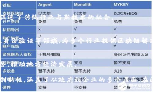 山东作为中国的一个重要经济省份，近年来在区块链领域逐步发力，涌现出了一些具有潜力和影响力的企业。以下是一些在山东省内开展区块链项目的企业：

1. **济南天微科技有限公司**：
   这家公司专注于区块链技术的研发与应用，提供区块链解决方案，并参与多个行业的区块链落地项目，涵盖供应链管理、金融服务等领域。

2. **山东链家科技有限公司**：
   链家科技致力于房地产行业的区块链应用，开发了基于区块链的房地产交易平台，提高交易透明度，降低交易成本，保障交易安全。

3. **青岛港国际股份有限公司**：
   该公司通过区块链技术实现港口物流的透明化，提升了货运追踪的效率，改善了港口运作的质量。

4. **山东省信息中心**：
   山东省信息中心利用区块链技术推动政务信息的共享与流通，积极参与政府区块链应用的试点，改善政务服务。

5. **烟台经济技术开发区**：
   该区域内的企业在区块链与供应链金融结合方面有所探索，促进了传统行业与新技术的融合。

6. **山东弘云科技有限公司**：
   专注于区块链技术研发，弘云科技开发的产品涵盖资产管理、身份验证等领域，为多个行业提供区块链解决方案。

7. **潍坊市创新发展投资集团**：
   该集团涉足区块链金融领域，致力于为中小企业提供融资服务，推动地方经济发展。

以上企业及项目展示了山东省在区块链技术应用上的多样性与创新性，涵盖了从政府到企业的多个层面。在区块链技术发展的背景下，山东还有巨大的市场潜力和发展空间。