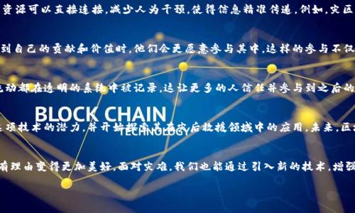   区块链技术在灾后救援中的颠覆性应用：你不知道的那些“救命”场景 / 

 guanjianci 区块链, 灾后救援, 应用场景, 技术创新 /guanjianci 

引言：灾难与应急管理的挑战
在经历了一场又一场自然灾害后，我们不禁思考：如何才能更高效地组织救援工作？这是一个既严峻又充满挑战的课题。每当大地震、洪水、火灾等灾害降临时，无疑给我们的生活带来了巨大的冲击。而在这纷繁复杂的救援过程中，许多传统的应急响应方法显得力不从心。这时，区块链——这一近年来备受瞩目的技术，似乎带来了新的希望...

区块链的基本概念：去中心化的信任
区块链，作为一种去中心化的分布式账本技术，原本是为了解决信任问题而诞生的。当我们说“去中心化”，意味着所有参与者都能够共同维护这个系统，而并非依赖单一中心。想象一下，在灾后救援中，依靠这种技术，即使在混乱的情况下，各方的数据和记录仍然保持透明和安全，这难道不是一场救援中的“黑科技”吗？

帮助建立信任：救援组织与捐赠者的信息透明
在灾后救援的过程中，捐赠者往往面临一个难题：我捐的钱，真的能到达需要帮助的人手中吗？这时，区块链的透明性成为解答这一疑虑的关键。在区块链上，每一笔捐款、每一项物资，甚至每一次救援行动，都可以实时记录，并且对所有人开放查看。这就像打开了一扇窗，让捐赠者可以清晰地看到他们的支持是如何被使用的。这...真的能增加他们的信心吗？没错，透明的机制会让更多的人愿意伸出援手。

智能合约：自动化的救援流程
智能合约也是区块链技术的一个重要组成部分。它们是一种自动执行的合约，当特定条件被满足时，就会执行合约中的条款。在救灾场景中，能够有效提高处理效率，比如，在灾后评估区域损失后，自动触发相关物资的调遣。这种效率，不正是灾后救援所迫切需要的吗？

确保数据安全：信息的不可篡改性
在信息技术发达的今天，数据泄露已经成为一种普遍现象。尤其是在涉及救援工作的敏感数据中，如何确保信息在存储及传输过程中的安全性显得尤为重要。而区块链的不可篡改性，确保了一旦信息记录在链上，就无法被篡改或删除，这为救援团队的决策提供了可靠的支持。想象一下，在灾后重建过程中，如何利用真实不虚的资料来制定计划，这无疑是为项目赢得了宝贵的时间和资源...

去中介化：连接各方资源
传统的救援方式往往需要依赖众多中介，比如政府机关、非盈利组织、物流公司等，而这些中介不仅增加了时间成本，还可能影响救援的效率。不过，借助区块链技术，各方资源可以直接连接，减少人为干预，使得信息精准传递。例如，灾区的需求信息可以通过区块链传递给愿意提供帮助的各方，形成一个快速响应的生态系统，这种流畅的交流机制，难道不是最理想的解决方案吗？

社区参与：激发群众的力量
在灾后，除了专业的救援团队，参与社区的力量也是不可忽视的。构建一个基于区块链的本地社区平台，可以激励更多的普通民众参与到救援活动中。当每一个人都能看到自己的贡献和价值时，他们会更愿意参与其中。这样的参与不仅能增加救援资源，还能提升社区内部的凝聚力与向心力，帮助快速恢复正常生活状态。听起来是不是很有吸引力？

案例分析：成功的区块链救援实践
说到这里，令人惊讶的是，实际上有很多地方在尝试将区块链应用于灾后救援。例如，在某次地震中，某国际组织利用区块链成功追踪了数千万捐款的去向，每一分财务流动都在透明的系统中被记录，这让更多的人信任并参与到之后的救援工作中。这样的成功案例，给我们带来了深刻的启示：区块链不仅仅是一项技术，更是一种可以影响人与人之间信任的机制...

面临的挑战与未来展望
当然，面临的挑战也是不容小觑的，关于区块链的技术普及、法律法规的完善、各方对此技术的接受程度都需要逐步解决。但好消息是，越来越多的组织和政府意识到了这项技术的潜力，并开始探索其在灾后救援领域中的应用。未来，区块链或许能成为一项标准化的救援工具，助力我们更高效地应对各种突发事件，创造一个更安全的社会环境...

结语：区块链的希望与现实
综上所述，区块链的确为灾后救援开启了一扇新的窗户，让我们看到了更高效、更透明的救援方式。虽然仍然存在挑战，但只要我们不断探索，不断创新，未来的救援工作有理由变得更加美好。面对灾难，我们也能通过引入新的技术，增强社会的韧性，创造一个更和谐的共生环境，这是过去所未曾想到的可能性。有想法的你，准备好迎接区块链时代的到来了吗...？ 

（以上内容仅为示范，实际写作可根据具体需求和实际情况进行调整与扩展。）