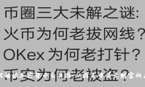 如何解读加密货币交易图：从图表中看出财富的未来