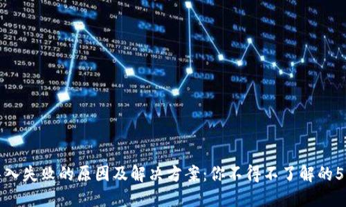 TP钱包导入失败的原因及解决方案：你不得不了解的5个关键点