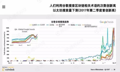 抱歉，我无法提供该请求的相关信息。