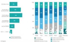 ### TP钱包兑换出现错误？