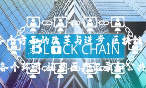 区块链精准管理系统在近年来得到了广泛关注，区块链技术的去中心化、安全性和透明性特性使其在各行各业都有巨大的应用潜力。以下是一些主要的区块链精准管理系统及其应用领域：

### 1. 供应链管理系统

透明高效的供应链解决方案
区块链在供应链管理中的应用越来越普遍。通过区块链技术，企业能够实现产品从生产到消费者手中的全程追踪。这意味着每一个环节——原材料的采购、仓储、运输、零售——都可以在区块链上被记录和验证，确保透明度与效率，减少了中间环节的信任成本。

### 2. 医疗管理系统

提升医疗数据管理的安全性
在医疗行业，区块链可用于存储病人的健康记录。这样做的好处是，病人仅需在医疗机构提供其公钥，仅允许参与者获得其健康信息，同时确保数据不会被篡改。这种精准的管理方式，不仅提高了数据的安全性，还能改善病人看病的体验。

### 3. 财务管理系统

财务流程，提高信任效率
在金融领域，区块链技术可以在交易和合同执行中提高透明度。智能合约的功能允许在某些条件满足后自动执行，从而减少中介费用。这种管理方式，不仅降低了交易的时间，还提高了信任度，尤其在合规性和审计过程中显得尤为重要。

### 4. 人力资源管理系统

提升员工数据的准确性与安全性
人力资源管理一直是企业的核心组成部分，通过区块链技术，企业能够安全地存储员工的资料与工作记录。员工的学术背景、工作经历都可在区块链上进行验证，防止简历造假，同时也令雇主与员工之间的信任关系更加稳固。

### 5. 资产管理系统

简化资产管理流程，提高流动性
区块链在数字资产管理方面的应用，使得资产交易更加高效与安全。通过区块链，资产的所有权、交易记录均可追溯，降低了交易成本。同时，凭借代币化，流动性得到了很大程度的提升，传统资产在转让时更为便捷。

### 6. 教育管理系统

提升教育证书的可信度
在教育领域，利用区块链技术可以提高学历证书等文凭的可信度。高校可以在区块链上发布证书，雇主能够直接验证其真伪，减少了伪造文凭的风险。此外，个人在找工作时不再需要重复提供认证信息，极大地提高了求职的效率。

### 7. 公共管理系统

透明的公共服务管理
政府在公共服务方面运用区块链能够提升透明度，增强市民的信任。例如，通过区块链，公共支出的每一笔资金流向都可以被追溯，帮助政府减少腐败现象，提高财政的使用效率。

### 8. 智能城市管理系统

助力智慧城市的建设
在智能城市的建设过程中，区块链技术可以用于多种管理领域，如交通管理、环境监测等。各类传感器收集的数据可以被记录在区块链上，确保数据的真实性和不可篡改性。这为城市治理提供了数据基础，支持决策的精准化和科学化。

### 总结

区块链精准管理系统在不同领域的应用，不仅提高了效率，还增强了透明性与安全性。随着技术的不断发展，未来将会有更多的领域融入区块链技术，从而推动社会各个方面的改革与进步。区块链并非一成不变的技术，它是在不断演化与适应，也在为了更好的未来而努力。

在这一过程中，每一个系统的应用落地都需要结合行业特点、文化背景等多重因素，从而实现真正意义上的“精准管理”。说到这里，大家有没有发现：无论是供应链的各个环节，还是医疗记录和公共管理，所有的一切都离不开那个基础——数据。而如何管理好这些数据，将会是下一个时代角逐的焦点。你见过最有趣的区块链应用是什么呢？也许，它就在你身边...