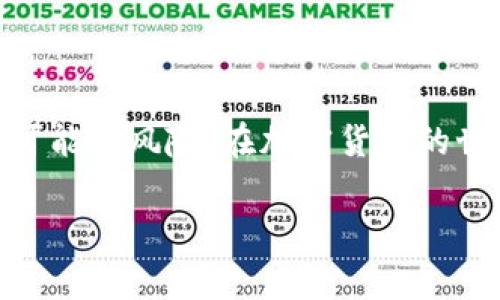 将tP钱包中的私钥用于转账是一项需要谨慎操作的任务。以下是一些有关如何使用私钥进行转账的基本步骤和注意事项。这是一个技术相关的主题，请确保在执行时小心谨慎，以保护您的资金安全。

### 什么是私钥？

私钥是用来控制和管理加密货币资金的一个密钥，只有持有这个密钥的人才能访问和转移相应的资产。在tP钱包中，私钥非常重要，确保您对自己的资产进行安全管理。

### 步骤一：获取私钥

首先，确保您能够安全地访问您的tP钱包，并找到您的私钥。通常，这可以通过钱包的设置或安全部分找到。但请注意...切勿将私钥分享给任何人！

### 步骤二：打开转账功能

在您确认私钥后，您可以打开钱包的转账功能。在tP钱包界面中，通常会有一个“转账”或“发送”按钮。

### 步骤三：输入相关信息

输入您想要转账的地址和金额。请确认该地址是支持的加密货币地址...一旦转账完成，它是不可逆的哦！

### 步骤四：使用私钥进行签名

在输入转账信息后，您将需要使用您的私钥进行签名。这是一个关键的步骤，确保您的交易是您自己发起的依然的安全有效。...

### 步骤五：确认和发送

检查所有输入的信息：收款地址、金额和您的签名。确保没有错误后，您可以点击“发送”按钮。tP钱包将会处理您的交易，并将其广播到区块链网络。

### 注意：

进行转账时，请务必仔细确认每一步，因为一旦交易被确认，您将无法找回资金。并且，确保您的私钥保管安全，不要让它暴露给他人...。

### 总结

使用私钥进行转账是一个需要小心处理的过程。在执行之前，务必理解每一项步骤和可能的风险。在加密货币的世界中，安全是第一位的，所以请务必小心谨慎...。

希望以上内容对您解决问题有所帮助！如果您还有其他问题，请随时咨询。