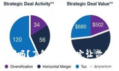 TP钱包提币有限制吗？了解