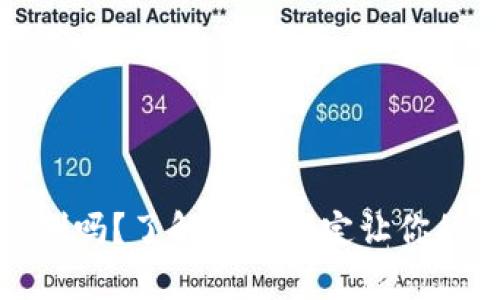 TP钱包提币有限制吗？了解这些规定让你的数字资产更安全