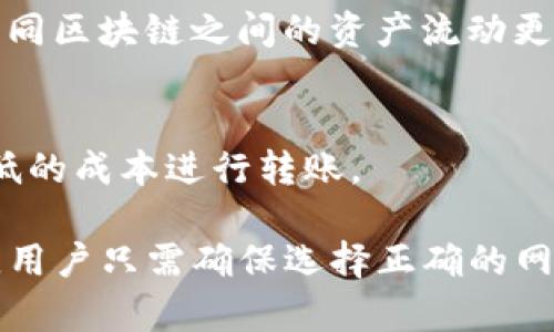 TP钱包是一款广泛使用的数字货币钱包，支持多种区块链网络的转账与管理。TP钱包转账的网络主要包括以下几种：

1. **以太坊网络（Ethereum）**：
   - 作为最早的智能合约平台，以太坊支持ERC-20和ERC-721代币的转账。用户可以通过TP钱包转账以太币（ETH）或其他基于以太坊网络的代币。

2. **比特币网络（Bitcoin）**：
   - 比特币是最早也是最著名的加密货币。TP钱包支持比特币的存储和转账功能，用户可以方便地进行比特币交易。

3. **币安智能链（Binance Smart Chain, BSC）**：
   - 随着DeFi的兴起，币安智能链逐渐受到关注。TP钱包支持BSC上创建和交易的代币，用户可以在平台上快速便捷地管理自己的资产。

4. **波卡（Polkadot）**：
   - 波卡是一个跨链平台，TP钱包也在逐步支持波卡生态中的资产转账。波卡的“平行链”设计使得不同区块链之间的资产流动更加顺畅。

5. **解决方案和层二网络（如Polygon, Optimistic Rollups等）**：
   - 随着交易费不断上涨，层二网络应运而生。TP钱包也支持某些层二解决方案，使得用户可以以更低的成本进行转账。

总结一下，TP钱包是一个多链支持的数字货币钱包，用户可以方便地在多种网络上进行转账。在使用时，用户只需确保选择正确的网络，以避免由于网络不兼容而导致的转账失败。总之，选择适合的网络和代币，是确保顺利交易的关键...