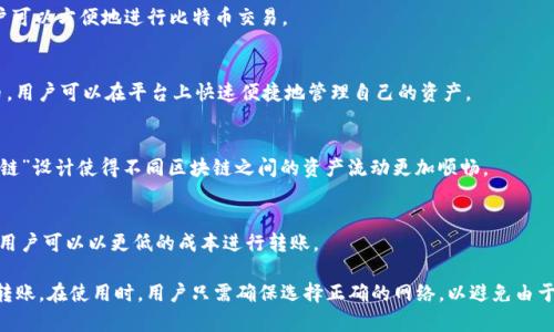 TP钱包是一款广泛使用的数字货币钱包，支持多种区块链网络的转账与管理。TP钱包转账的网络主要包括以下几种：

1. **以太坊网络（Ethereum）**：
   - 作为最早的智能合约平台，以太坊支持ERC-20和ERC-721代币的转账。用户可以通过TP钱包转账以太币（ETH）或其他基于以太坊网络的代币。

2. **比特币网络（Bitcoin）**：
   - 比特币是最早也是最著名的加密货币。TP钱包支持比特币的存储和转账功能，用户可以方便地进行比特币交易。

3. **币安智能链（Binance Smart Chain, BSC）**：
   - 随着DeFi的兴起，币安智能链逐渐受到关注。TP钱包支持BSC上创建和交易的代币，用户可以在平台上快速便捷地管理自己的资产。

4. **波卡（Polkadot）**：
   - 波卡是一个跨链平台，TP钱包也在逐步支持波卡生态中的资产转账。波卡的“平行链”设计使得不同区块链之间的资产流动更加顺畅。

5. **解决方案和层二网络（如Polygon, Optimistic Rollups等）**：
   - 随着交易费不断上涨，层二网络应运而生。TP钱包也支持某些层二解决方案，使得用户可以以更低的成本进行转账。

总结一下，TP钱包是一个多链支持的数字货币钱包，用户可以方便地在多种网络上进行转账。在使用时，用户只需确保选择正确的网络，以避免由于网络不兼容而导致的转账失败。总之，选择适合的网络和代币，是确保顺利交易的关键...