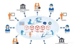 “Trust钱包 vs. imToken：哪个