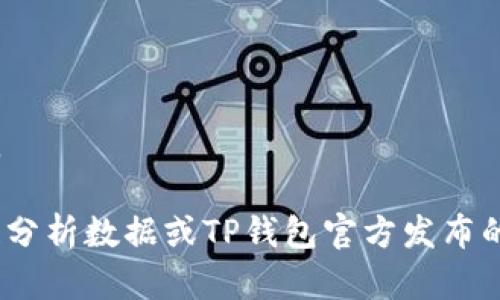 TP钱包的具体资金总额是无法获得的，因为TP钱包是一个去中心化的钱包，用户的资产存储在区块链上，且每个用户的资产是私密的。TP钱包本身不存储用户的资金，只是提供了一个管理和交易加密资产的平台。

如果你想查看自己在TP钱包中的资产情况，可以通过以下步骤：

1. **打开TP钱包应用**：确保你已经安装并正确设置了TP钱包。

2. **登录你的账户**：输入你的钱包密码或通过其他方式解锁你的钱包。

3. **查看资产**：在主界面上，你应该可以看到你的加密货币总值和各类资产的详细信息。

如果你指的是TP钱包的背景信息或者其所处理的资金流动情况，则需要查看相关的区块链分析数据或TP钱包官方发布的信息。