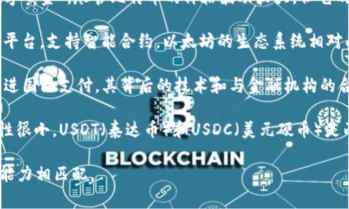 在讨论数字货币的时候，“稳”这个词通常是相对的，因为整个市场的波动性都比较大。不过，有几个被广泛认为相对较稳的数字货币：

1. **比特币（Bitcoin, BTC）**：作为第一个也是市值最大的数字货币，比特币通常被视为“数字黄金”。尽管比特币的价格波动较大，但它的市场主导地位和广泛接受度使它成为了一种相对比较稳的资产。

2. **以太坊（Ethereum, ETH）**：以太坊不仅是一种数字货币，还是一个去中心化的区块链平台，支持智能合约。以太坊的生态系统相对成熟，应用案例众多，吸引了大量开发者和投资者，因此它的价值相对稳定。

3. **瑞波币（Ripple, XRP）**：虽然瑞波币因法律问题而波动较大，但它的设计目标是为了促进国际支付，其背后的技术和与金融机构的合作使其在某种程度上具备了稳定性。

4. **中心化稳定币（如USDT、USDC）**：稳定币是与法币（如美元）挂钩的数字货币，通常波动性很小。USDT（泰达币）和USDC（美元硬币）是两种最常用的稳定币，因其与美元等法币的1:1挂钩，能为投资者提供较高的稳定性和流动性。

然而，投资数字货币仍然存在风险，投资者应该进行充分的研究和考虑，并与自己的风险承受能力相匹配。