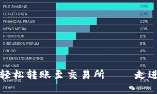 如何使用TP钱包轻松转账至交易所——走进数字货币的世界