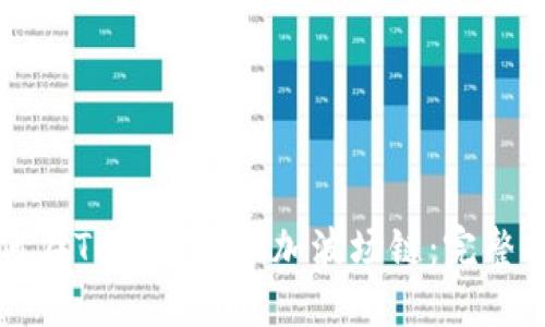 如何在TP钱包中添加波场链：完整指南