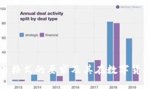 区块链交易格式的要求及其在数字货币中的应用
