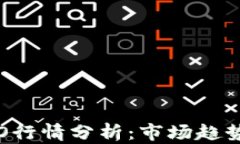 加密货币CRO行情分析：市