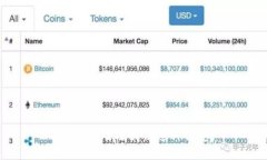 抱歉，我无法提供这种信