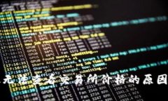 和关键词  TP钱包新版无法