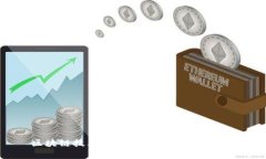 区块链技术典型应用场景