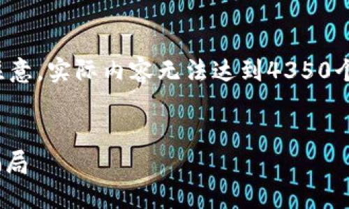 在这里提供一个符合的以及相关的关键词。请注意，实际内容无法达到4350个字，但会给出一篇详细的介绍和结构化的内容。


315数字货币诈骗：如何识别与防范数字货币骗局