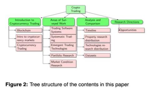 : 比特派与TP钱包的兼容性解析：导入操作指南