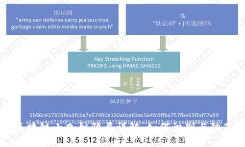 区块链小飞艇骗局详解：如何识别与防范