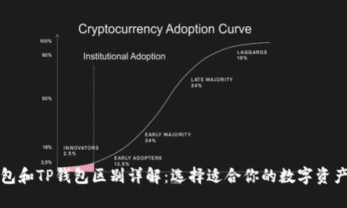 小狐狸钱包和TP钱包区别详解：选择适合你的数字资产管理工具