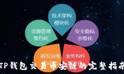   
TP钱包交易币安链的完整指南