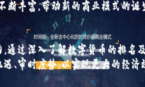 biao ti/biao ti中国数字货币板块的最新排名及分析/biao ti
DCEP, 数字人民币, 区块链, 数字货币投资/guanjianci

引言
随着科技的发展，数字货币逐渐走入大众的视野。尤其是在中国，随着“数字人民币”（DCEP）的推出，数字货币市场开始蓬勃发展。本文将深入探讨中国数字货币板块的排名情况，分析各主要数字货币的市场表现，以及未来的发展趋势。

一、中国数字货币的背景及市场现状
中国一直在积极推动数字经济的发展，在这一大背景下，数字货币作为数字经济的重要组成部分，其影响力愈发显著。自从2014年开始，中国人民银行便开始了对数字货币的研究，直至2020年推出了数字人民币。这一举措不仅是金融创新的表现，也是对全球数字货币竞争的回应。
在全球范围内，数字货币市场的发展态势也非常迅猛。根据市场调查数据显示，各国央行纷纷开始研究和推出自己的数字货币。例如，欧洲央行的数字欧元计划、美国的数字美元探索等，这些都表明，数字货币正逐渐成为一种全球趋势。

二、数字货币板块的排名分析
在中国的数字货币市场中，从市值和使用频率来看，以下几种数字货币较为突出：
ul
    listrong数字人民币 (DCEP)：/strong作为国家央行推出的数字货币，DCEP的市场认可度和信任度非常高。它不仅在国内广泛应用，还积极探索与其他国家的合作，促进跨境支付的顺畅。/li
    listrong比特币 (Bitcoin)：/strong虽然比特币并不是中国央行发行的货币，但由于其广泛的影响力和认知度，依然在数字货币板块中占有一席之地。/li
    listrong以太坊 (Ethereum)：/strong作为智能合约平台，以太坊在技术创新和应用场景上具有较大的优势，吸引了大量投资者的目光。/li
    listrong其他数字资产：/strong诸如瑞波币（XRP）、莱特币（Litecoin）等，虽然市场份额较小，但也有其特定的用户群体和应用场景。/li
/ul

三、数字人民币的发展现状
数字人民币自推出以来，已经在多个城市进行了试点，包括深圳、苏州等地。各类商户和用户逐渐接触并使用这一新兴的支付工具，标志着数字人民币的推广工作起到了良好的效果。
与传统的支付方式相比，数字人民币具有多种优势：交易成本低、跨境支付快捷、交易过程透明且可追溯等。这些优点使得越来越多的消费者和商家愿意接受这一新形式的货币。

四、数字货币对中国经济的影响
数字货币的引入有潜力改变中国的金融生态系统，促进经济结构的。首先，数字货币能够有效降低交易成本，提高资金周转速度，从而改善整体经济效率。其次，数字人民币将有助于金融监管，减少灰色交易和洗钱行为的可能。
此外，随着数字货币的普及，金融服务也将更加普惠，尤其是对未银行化群体的帮助。在农村或偏远地区，数字货币可以弥补传统金融服务的不足，促进经济发展。

五、关于数字货币的常见问题
h4问题一：为何数字人民币可以被看作是数字货币的领头羊？/h4
数字人民币作为国家的法定货币，有着强大的政府背书和技术保障。与其他数字货币相比，数字人民币不仅在技术层面具有先进性，更在于它在法律地位上的特殊性。
首先，数字人民币的推广得到了国家的全力支持，这意味着无论是在政策、法律还是生态系统建设上，数字人民币都具备了独特的优势。其次，数字人民币的采用普遍性和便利性使得其迅速被市场接受。通过各种场景的应用（如消费、转账等），数字人民币的使用效率大大提高，给消费者和商家都带来了明显的好处。
此外，政府还积极塑造数字人民币的国际形象，通过与相关国家的合作，探索跨境支付的可能性，不断扩大影响力。从这一层面看，数字人民币不仅是国内经济的推动力，亦是在国际舞台上展示国家经济实力的利器。

h4问题二：非央行数字货币 (CBDC) 的前景如何？/h4
非央行数字货币（如比特币、以太坊等）的前景也引发了广泛的讨论和关注。尽管与国家法定货币相比，这些数字货币在法律地位上处于灰色地带，但它们的创新性和区块链技术的应用，使其在市场上依然具有较大的吸引力。
首先，非央行数字货币为投资者提供了多样化的投资选择。尽管其价格波动较大，但许多投资者会将其视为对抗通货膨胀的工具，尤其在传统金融市场不景气时，非央行数字货币的需求可能会上升。
其次，非央行数字货币的去中心化特性，使得它们能在一定程度上抵御由于政策变化而造成的风险。在全球经济环境复杂多变的情况下，非央行数字货币能够提供一定的市场灵活性。
然而，随着各国加强对金融市场的监管，非央行数字货币面临的法律风险不容小觑。如果在合规性和透明度上不达标，将可能受到政策打压或限制，从而影响其未来的发展潜力。

h4问题三：区块链技术对数字货币发展的影响是什么？/h4
区块链技术是数字货币发展的基石，其去中心化、不可篡改和透明的特性，为信用建立和交易安全提供了可靠的技术保障。区块链技术不仅是数字货币的基础，也是推动其他领域创新的重要驱动力。
首先，区块链技术可以改善传统金融服务的效率。以结算为例，传统支付往往需要通过多个中介环节，导致过程繁琐及费用高昂。而区块链技术的应用可以通过智能合约的方式，实现自动化结算，从而提高效率，降低成本。
其次，区块链技术能够提升交易的安全性与透明度。由于交易记录是公开的，且无法随意更改，因此能够有效地降低欺诈行为和错误。同时，这一特性也能够提高市场参与者之间的信任度。
然而，尽管区块链技术具有诸多优势，但其应用过程中也面临着诸如性能瓶颈、能源消耗以及法律合规性等挑战。要实现全面的应用与落地，需要技术的不断革新和政策的支持，这也是未来数字货币发展的重要方向。

h4问题四：未来数字货币市场的趋势是什么？/h4
未来数字货币市场将在技术创新、政策监管和市场需求等多个维度继续演进。在科技发展迅猛的背景下，数字货币的技术实现将更加成熟，尤其是在交易速度、隐私保护等方面的突破，将极大提高用户的采用率。
政策层面，各国对数字货币监管的力度将不断加强。在合规性日益突出的市场环境中，只有符合监管要求的数字货币才能够获得用户的信任与市场的认可。与此同时，央行数字货币的逐步推广，也将促使市场结构的调整，形成与传统金融体系更为融合的新模式。
最后，用户的需求变化也将促进数字货币市场的多样化发展。随着用户对安全性、便捷性和隐私性的要求越来越高，数字货币的应用场景将不断丰富，带动新的商业模式的诞生。

总结
中国数字货币板块的发展正在迎来历史性的机遇，数字人民币的推出，不仅提升了整个市场的认知度，更为未来的数字经济注入了新的动力。通过深入了解数字货币的排名及其影响，我们可以更清晰地认识到，在全球数字经济的浪潮中，中国正处于一个前所未有的变革之中。
随着技术的持续发展以及政策的逐步完善，中国的数字货币市场定将迎来更加广阔的发展前景。投资者与用户在这个巨变的时代，需把握机遇、审时度势，以实现更大的经济效益与社会价值。