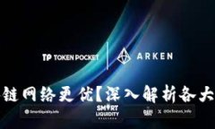 TP钱包选择哪个区块链网络