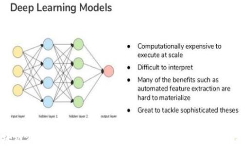 
区块链猪肉龙头股票详解：投资机会与市场前景分析